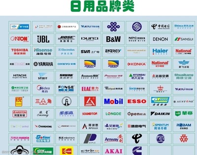 日用品标志大全 手把手教你看懂生活中的安全标识